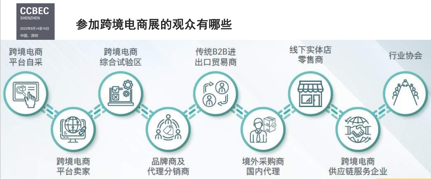 2022深圳观众.png 2022深圳观众.png