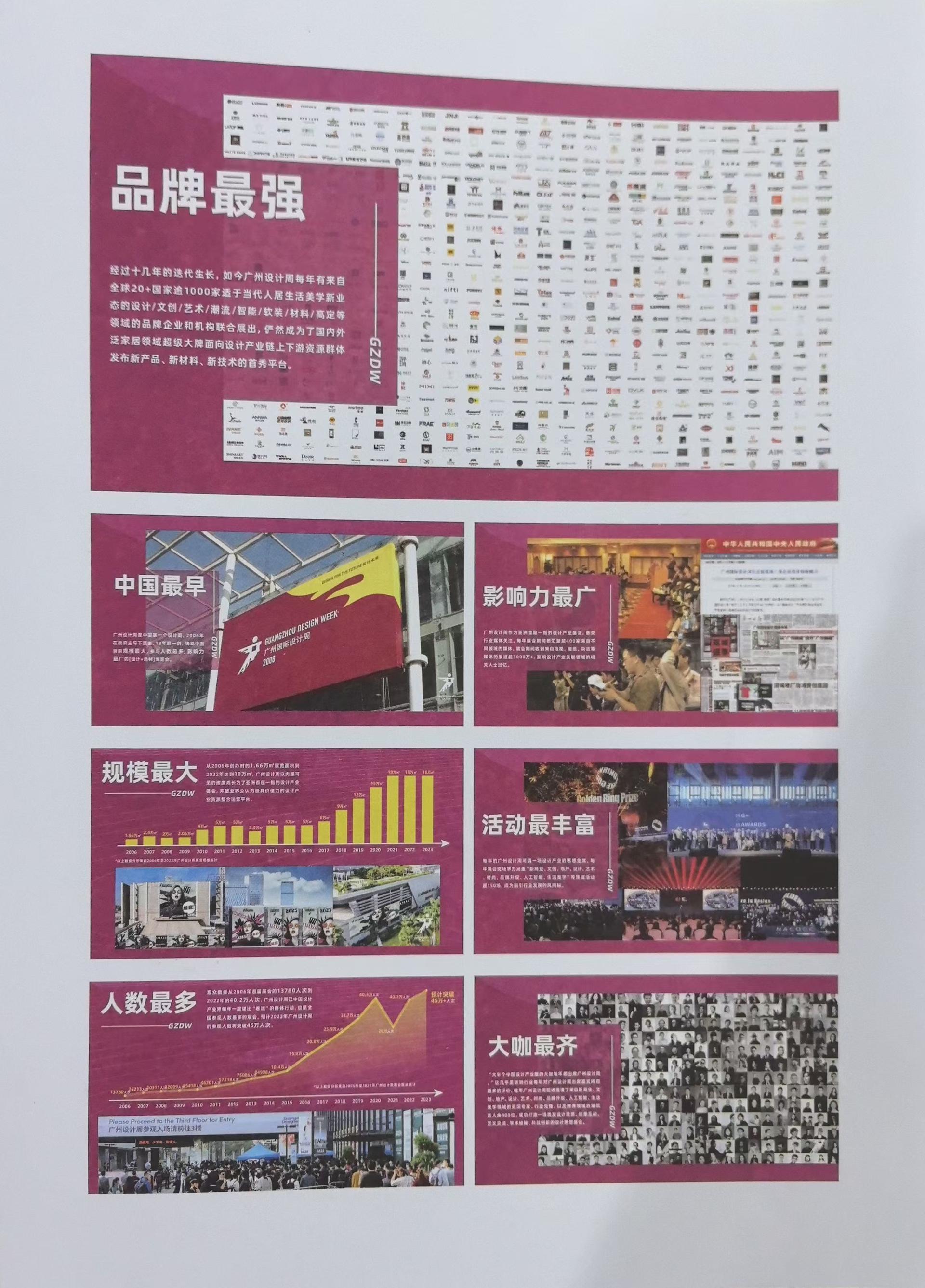 2025广州设计周（更新策略）通过联合资深文商旅策划运营团队怡境文旅、破力文化、动的文化、您好，集团、嗨森创展、南方地图志、露营典等共同组建“超级策略工作室”，成立广州设计周文商旅部。