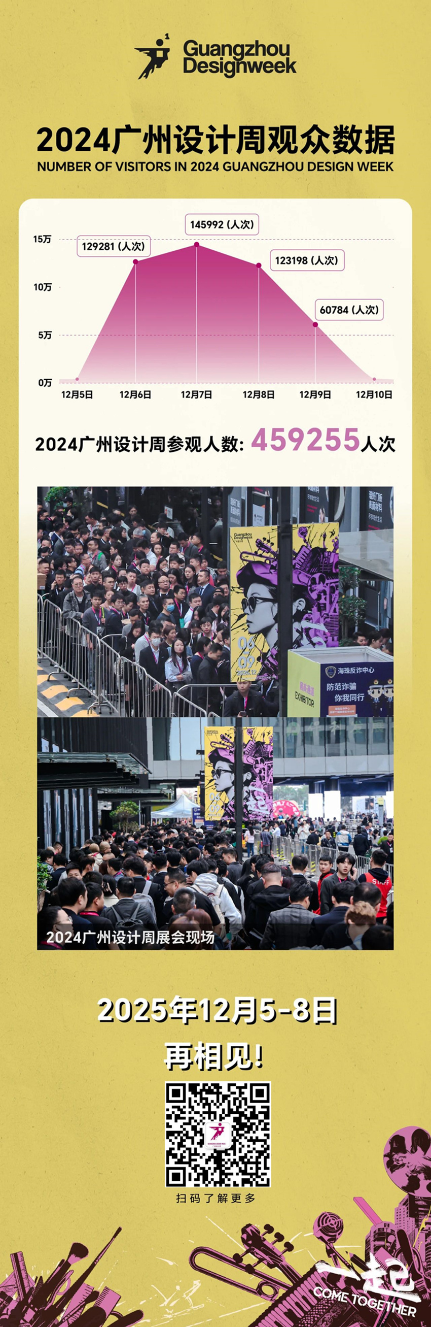 2025广州设计周主办方电话！「超45W+人次打卡，6000万+霸屏线上宣发」燃爆出圈！