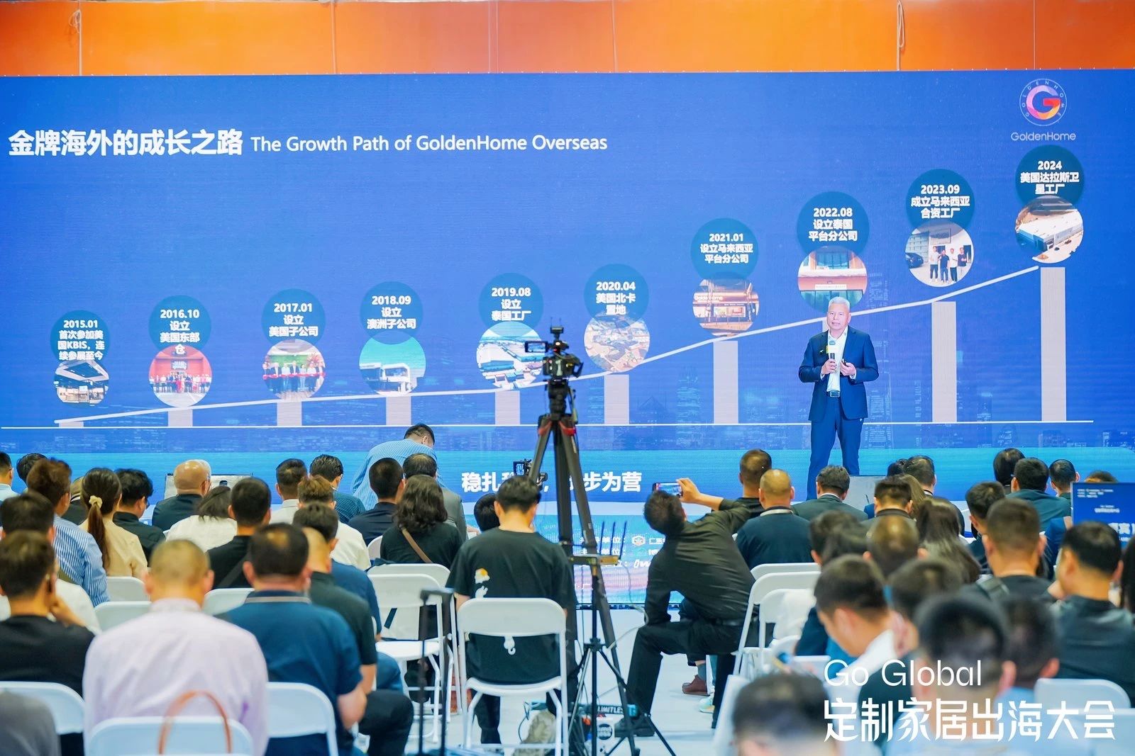 2026广州定制家居展览会主办方|定制家居企业泰国考察行，把握东南亚市场新机遇、新路径！